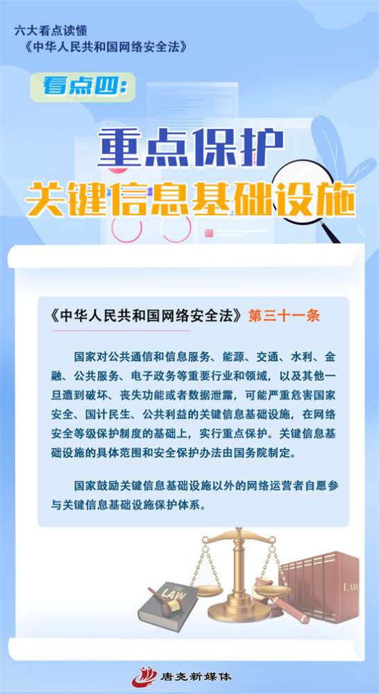 网络安全法·图解 | 网络安全法中的要点