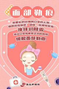 防疫为民信息速览 · 海报 | 天热戴口罩 这些要知道