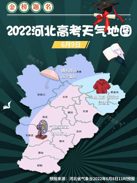 风+冰雹突袭！河北北雷雨频发，地谨防强对流