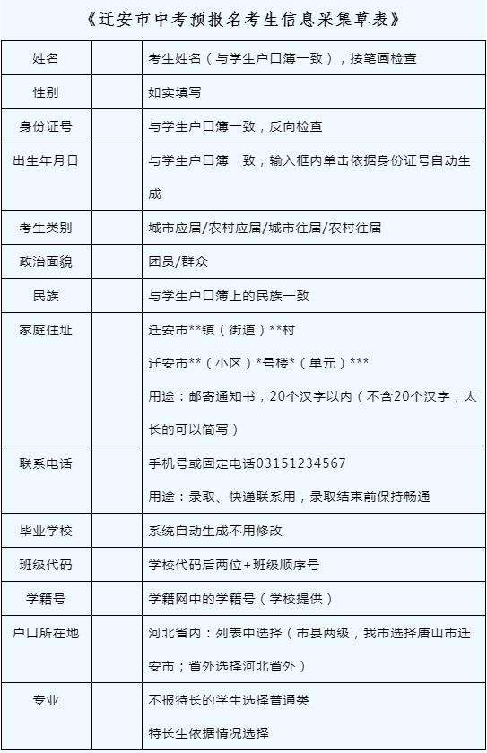 迁安市2022年中考预报名开始了