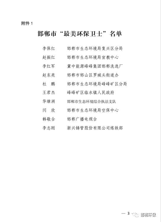 2021邯郸最美环保卫士揭晓