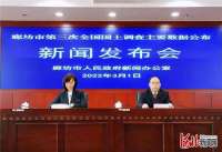 廊坊市公布第三次全国国土调查主要数据