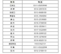 河北公安交管十项措施助农清爽过“三夏”