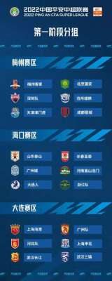 2022赛季中超联赛沧州雄狮首战将遇北京国安