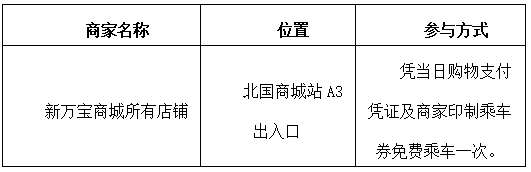 河北石家庄车主“限号日”可免费乘坐地铁