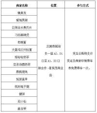 河北石家庄车主“限号日”可免费乘坐地铁
