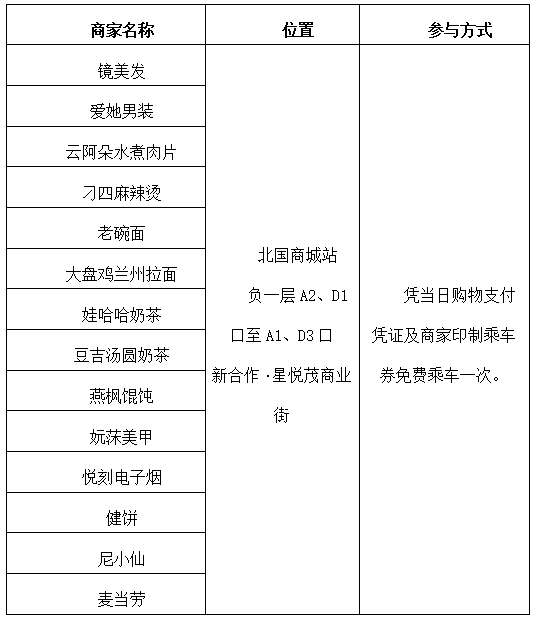 河北石家庄车主“限号日”可免费乘坐地铁