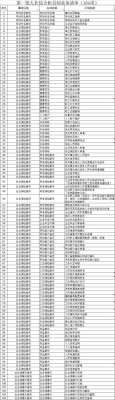 10月8日起河北石家庄104项人社业务将实现线下“一窗通办”