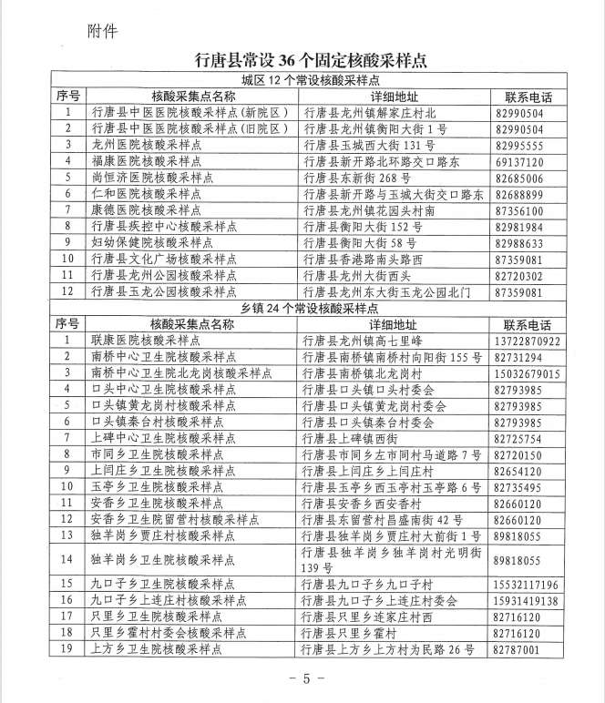 核酸采样点公布！方便常态化筛查！河北石家庄多地通告