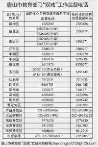 事关“双减” 唐山市公布监督电话