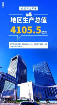 唐山经济“半年报”出炉 这项指标高于全国、全