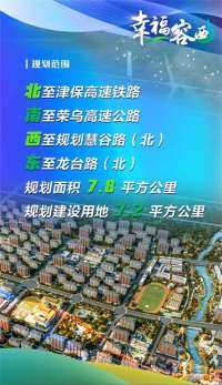 雄安又一座新城区“孕育而生”，规模10万人！