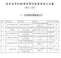 531个停车泊位！石家庄公示第十八批机动车停车场备案信息