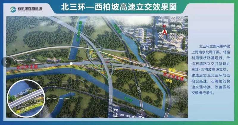 石家庄这条路开工！预计2023年底通车！