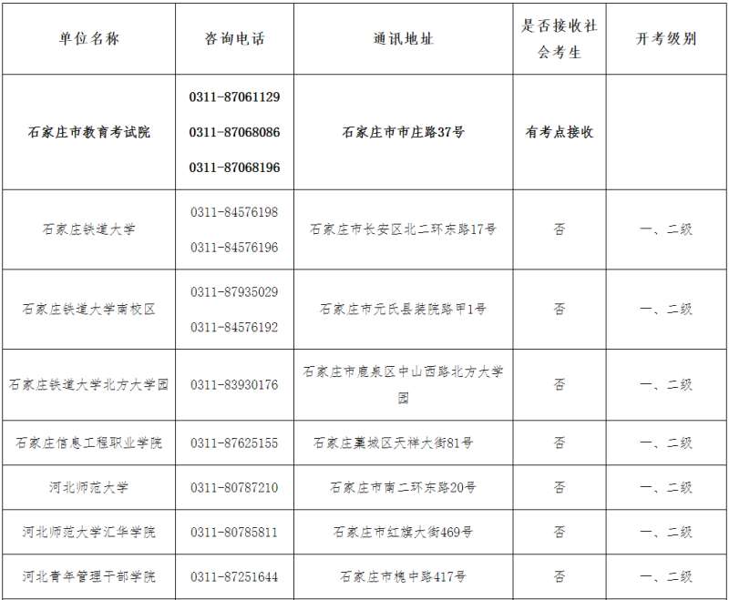 河北最新公告！下半年中小学教师资格笔试、计算机等级、导游资格等考试报名时间确定