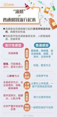 流感流行期来临 石家庄市疾控中心发布这些提醒