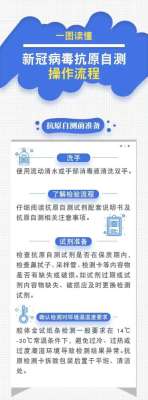 居家防疫！手把手教你如何做新冠病毒抗原自测