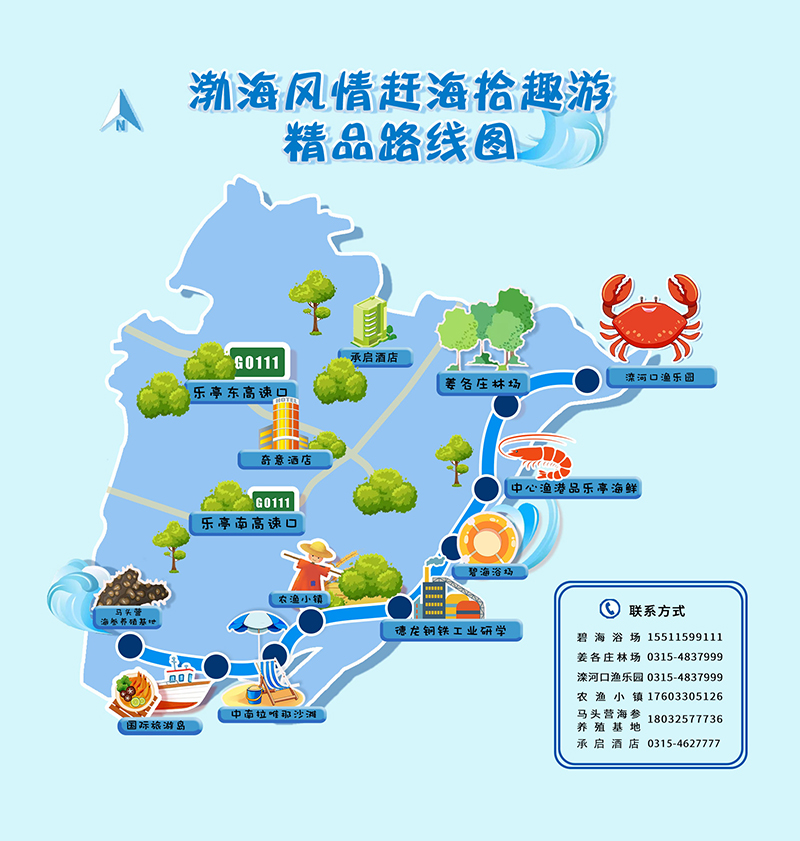 乐亭，这片海等你来……