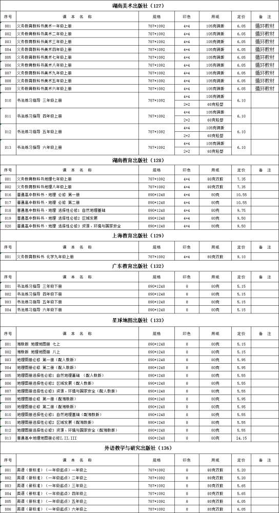 买课本需要花多少钱？河北2022年秋季中小学教材零售价格表来了！