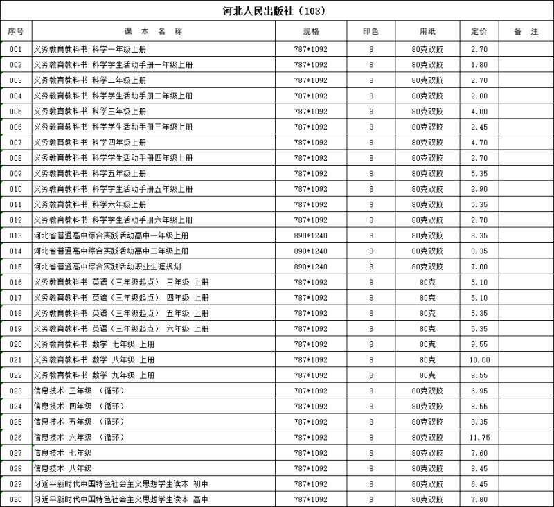 买课本需要花多少钱？河北2022年秋季中小学教材零售价格表来了！