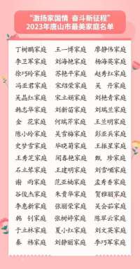 2023年唐山市最美家庭揭晓！