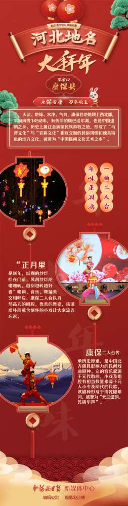 【网络节·春节】河北地名拜年丨张家口康保篇
