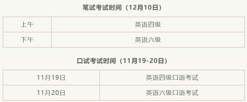2022年下半年全国学英语四、六级笔试12月10日举行