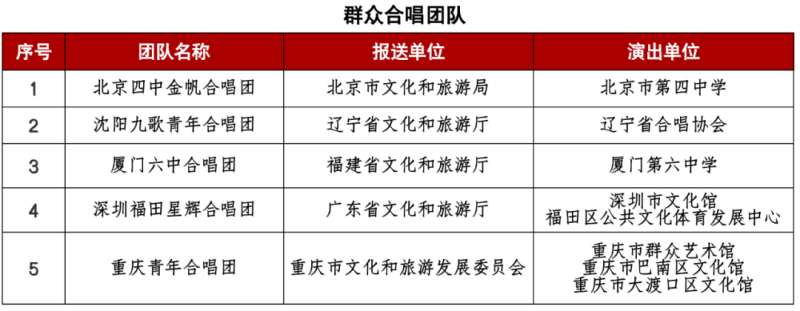 塞罕坝、曲阳石雕……这个级艺术节有这么多河北元素