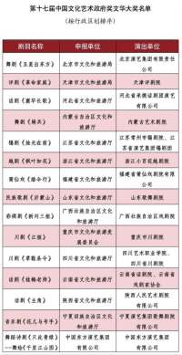 塞罕坝、曲阳石雕……这个级艺术节有这么多河北元素
