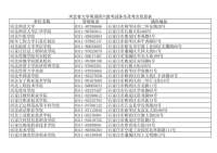 河北教育考试院发布2022年下半年全国学英语四、六级考试报名公告