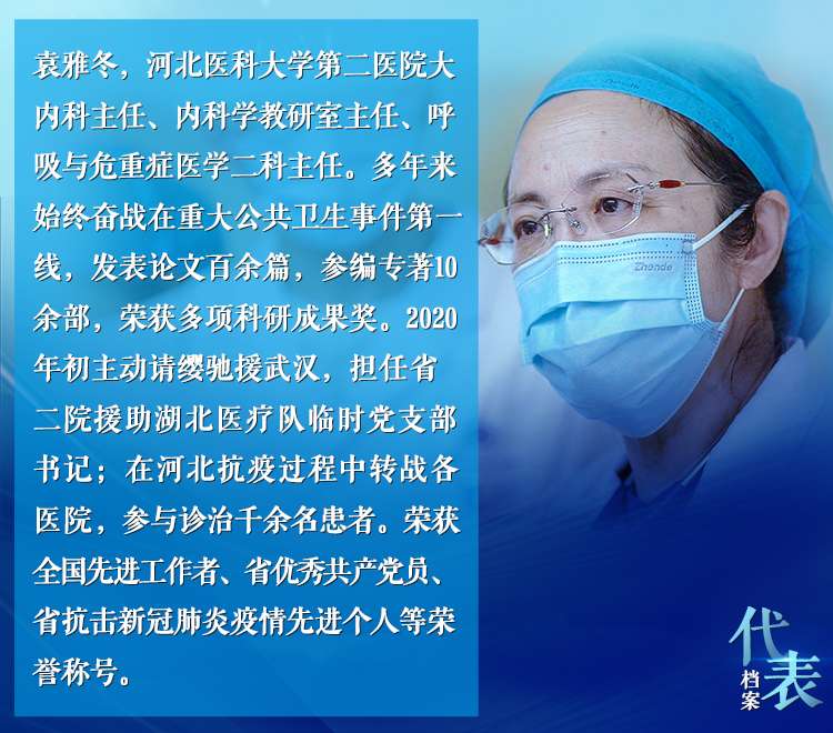 代表风采 | 袁雅冬：我是医生，我是老师