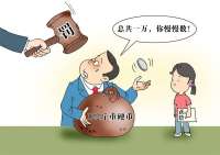 画里有话｜用上百斤硬币赔偿员工，就该被罚