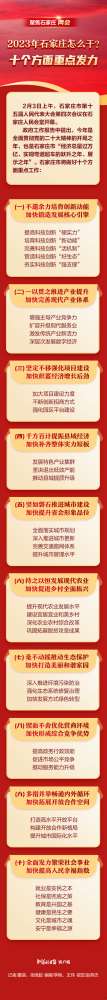 聚焦石家庄两会·长图｜2023年石家庄怎么干？十个方面重点发力