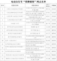 石家庄市电动自行车“带牌销售”网点第十一批名单公示