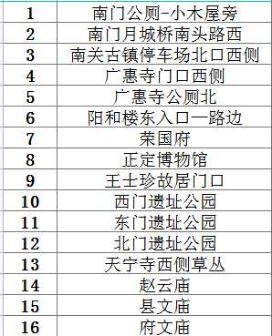 便民服务又上新！16处直饮水景观亭亮相正定古城