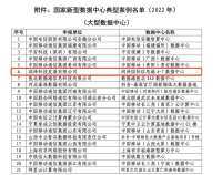 点赞！润泽科技入选2022年新型数据中心典型案例