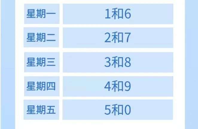 最新通知！河北深泽11月11日起实施常态化限行措施→