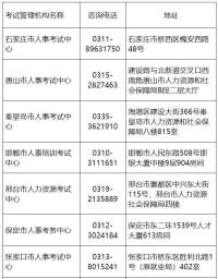 最新！河北分考区2022年度一级资格考试暂停举行