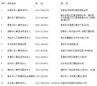 事关公务员笔试 河北人事考试网最新发布→