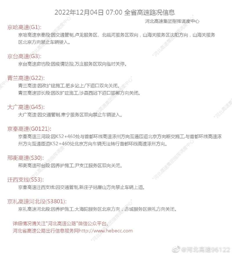 出行信息早知道！河北最新天气预报、限行提示、高速路况请查收→