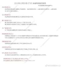出行信息早知道！河北最新天气预报、限行提示、高速路况请查收→