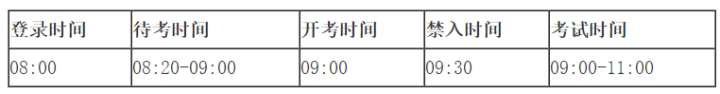 线上举行！河北石家庄、辛集、张家口三市“三支一扶”笔试最新公告来了